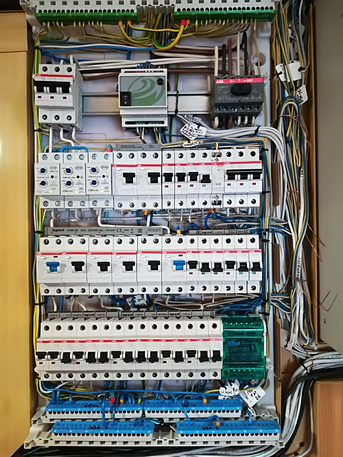 Подборка щитов