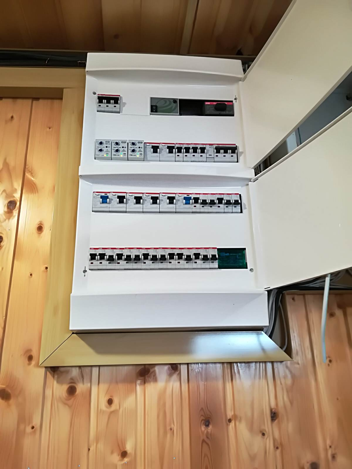 Подборка щитов