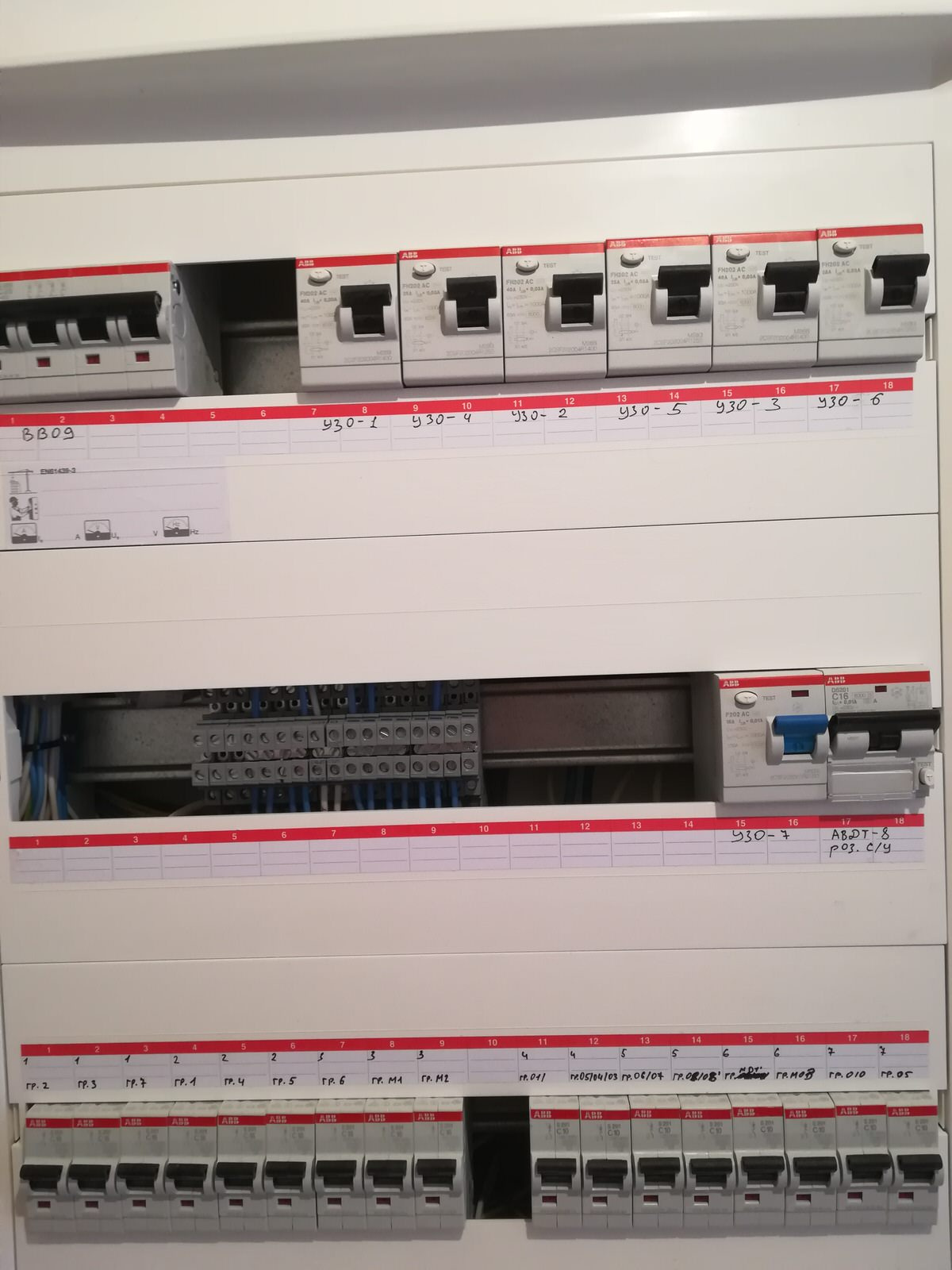 Подборка щитов