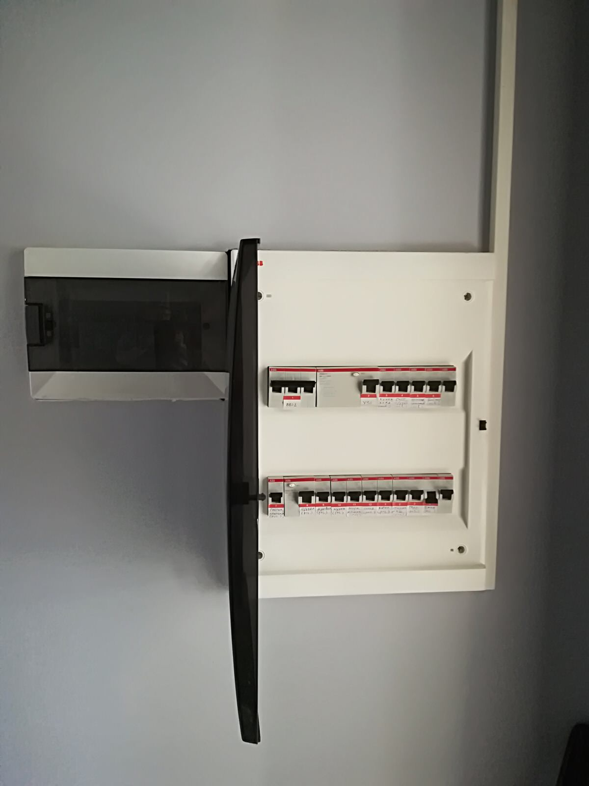 Подборка щитов