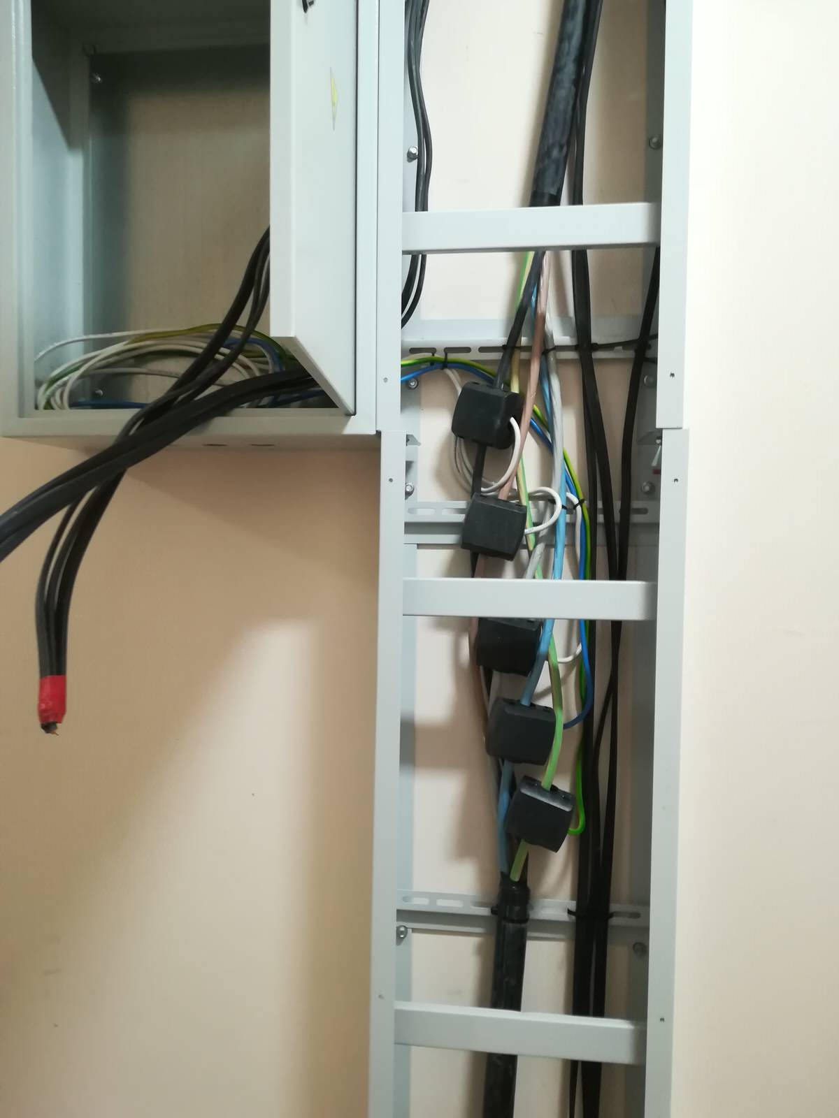 Подборка щитов