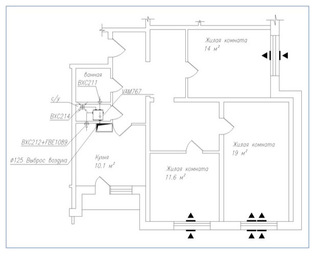 Техническое решение.