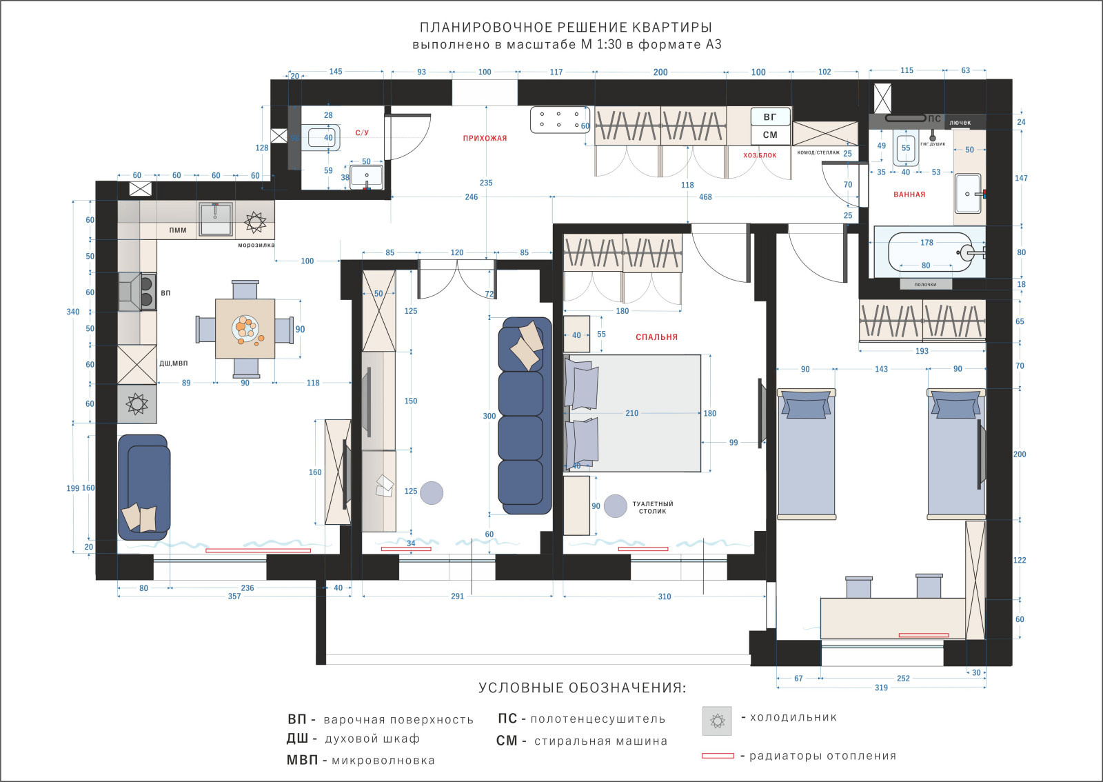 Планировочное Решение
