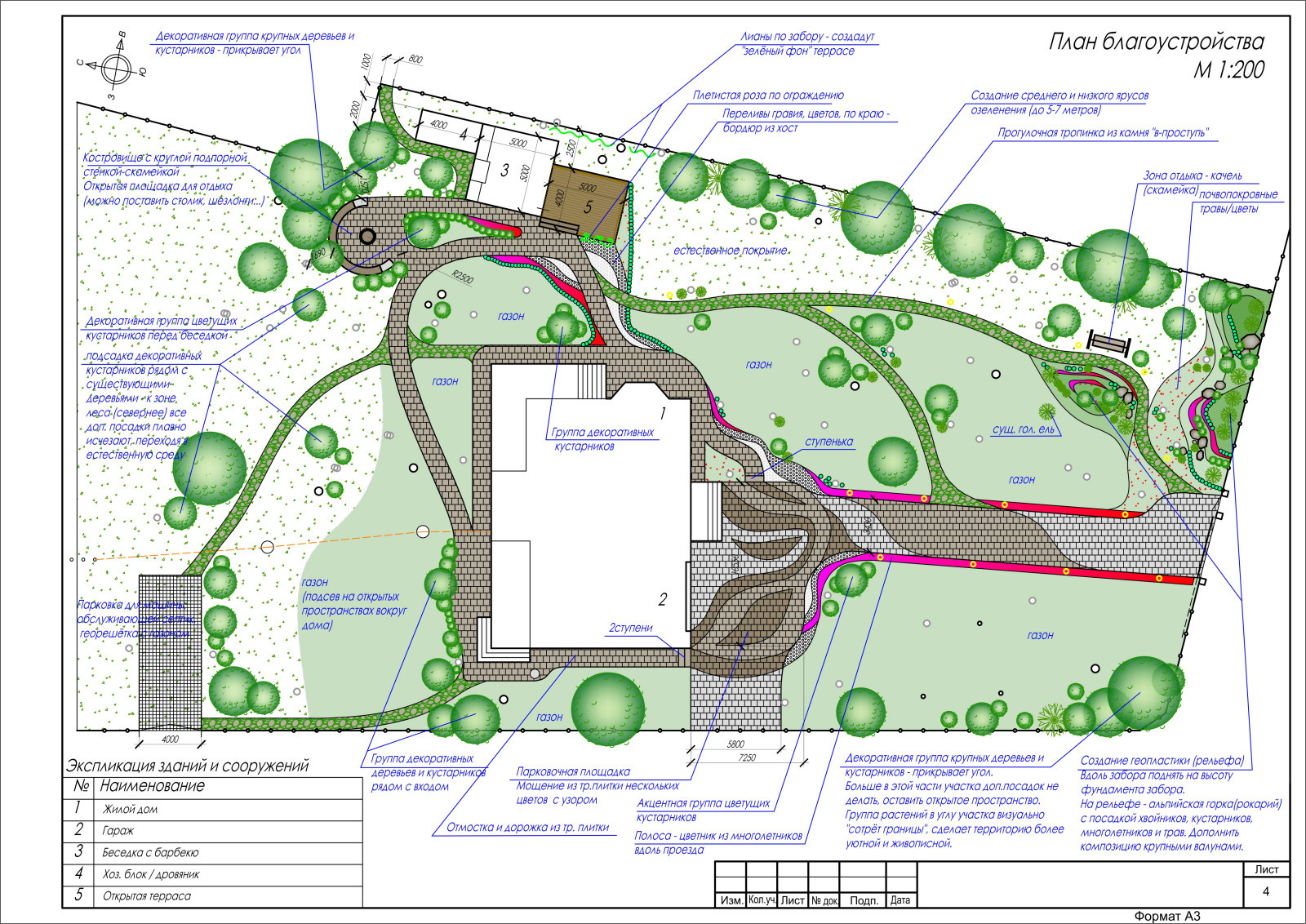 Заречный, д. Боярка