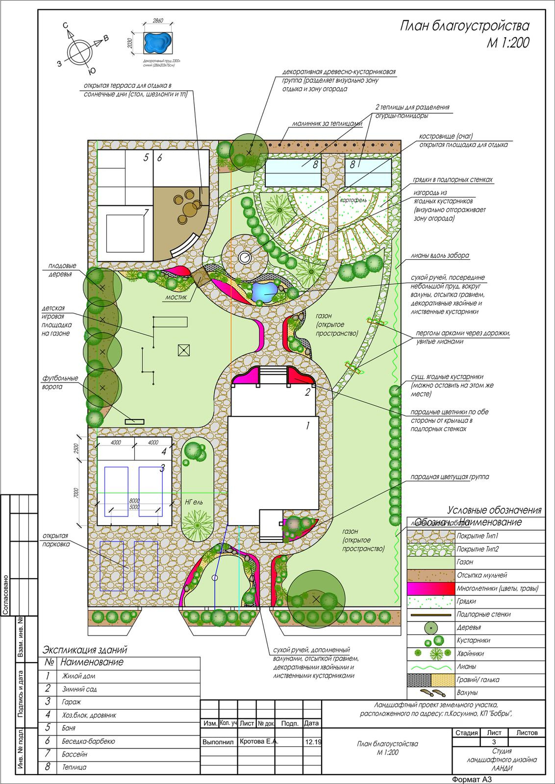 Обложка проекта: с.Косулино, КП Бобры