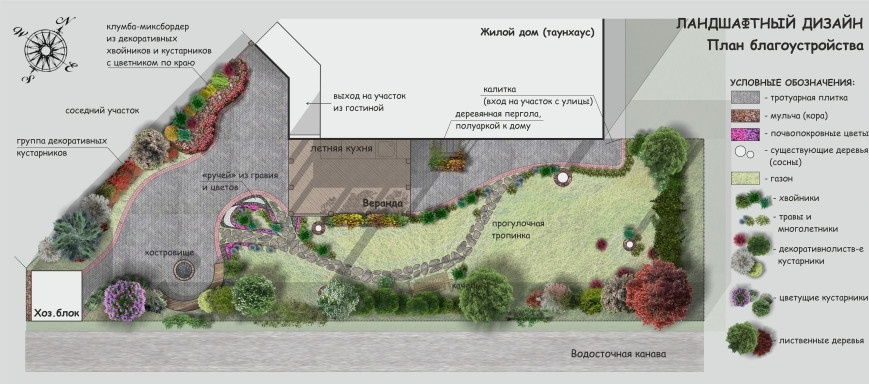 КП Образцово Участок при таунхаусе