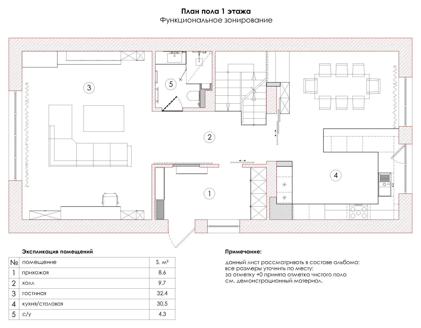 Интерьер частного дома для молодой семьи
