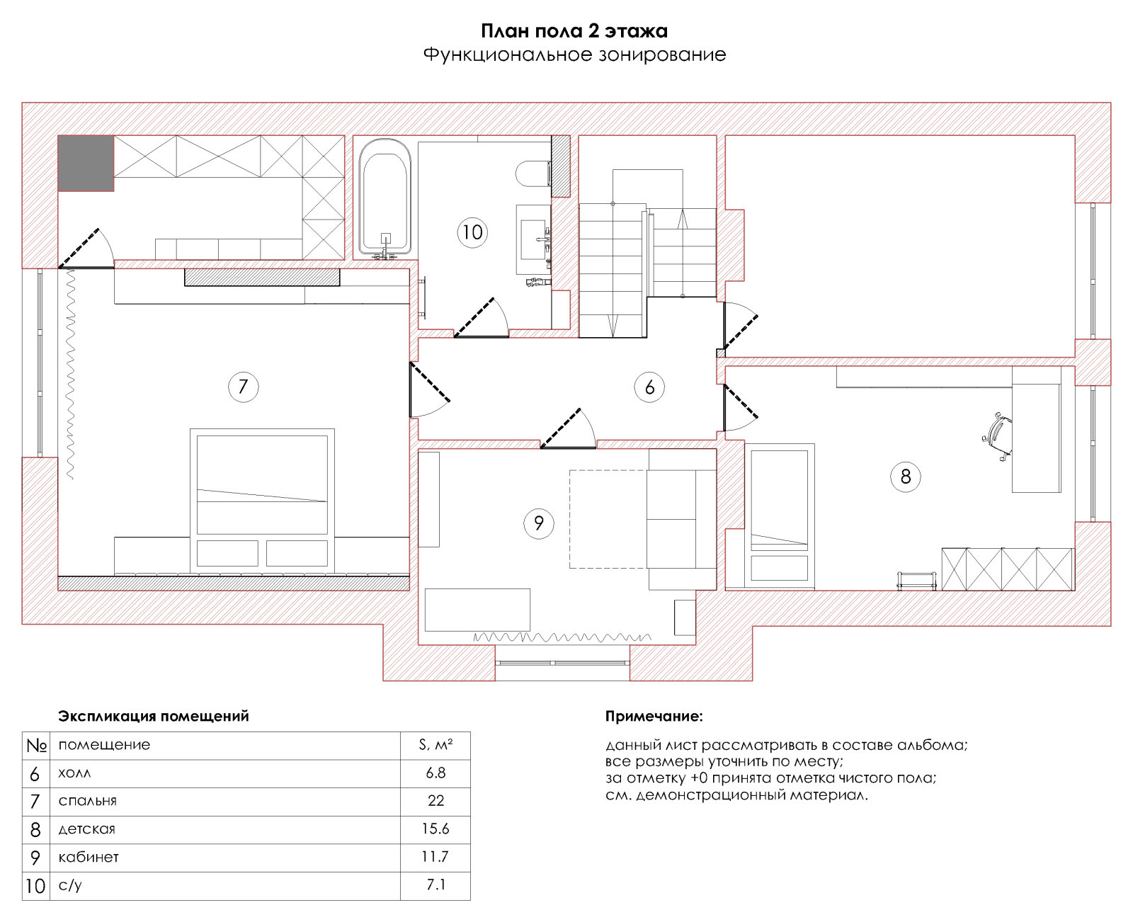Интерьер частного дома для молодой семьи