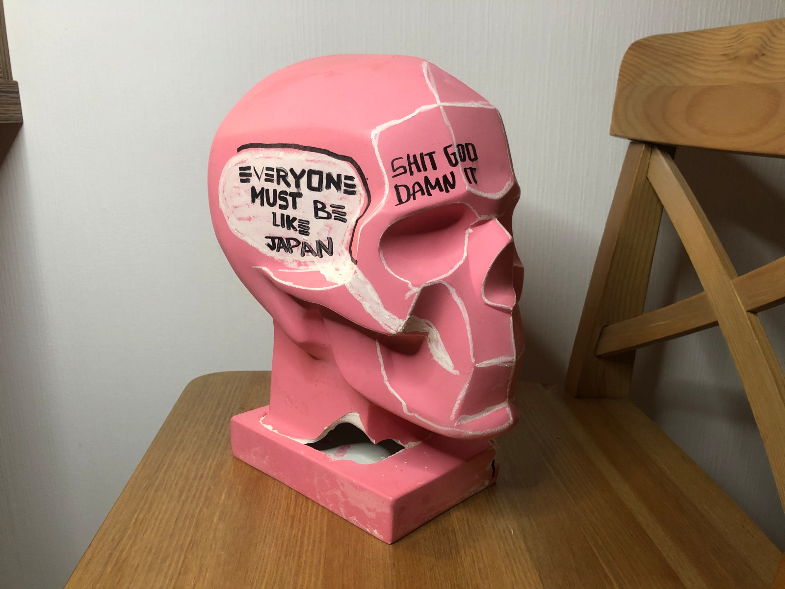 Обложка проекта: Everyone must be like Japan