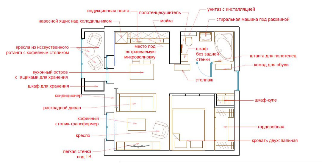 1 комн. квартира - планировка и коллажи