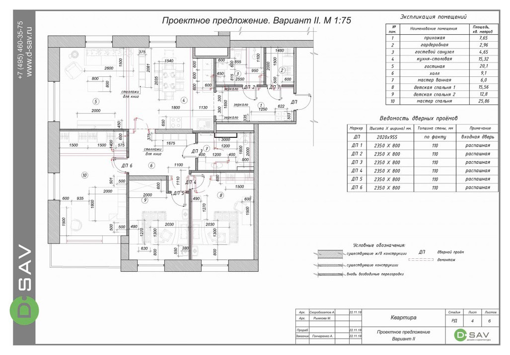 ПРИМЕР РАЗРАБОТКИ ПЛАНИРОВОЧНЫХ РЕШЕНИЙ