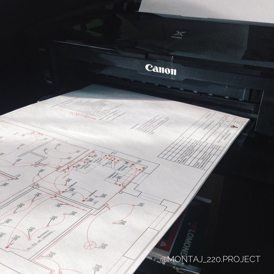 ПРОЕКТИРОВАНИЕ