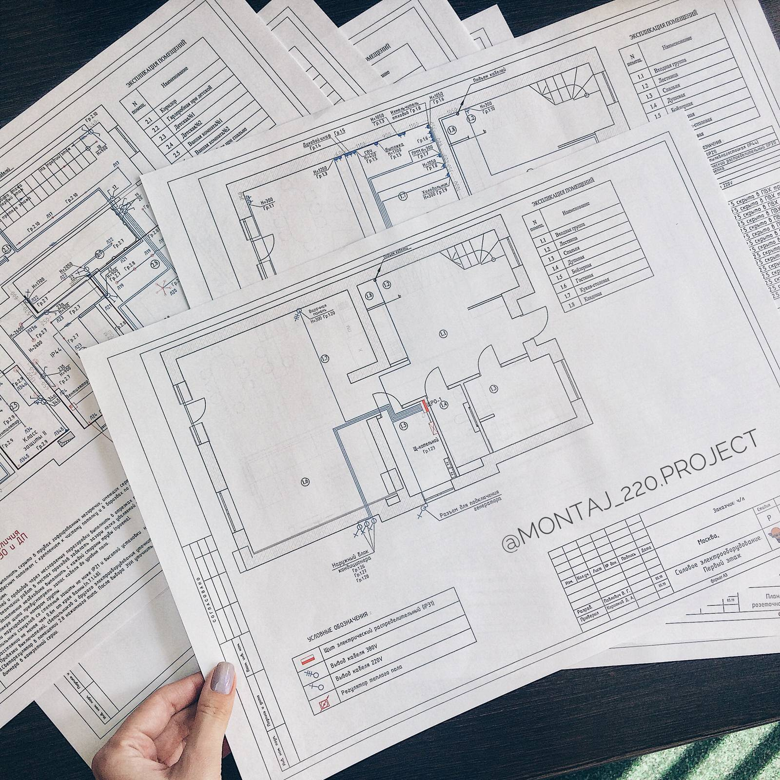 ПРОЕКТИРОВАНИЕ