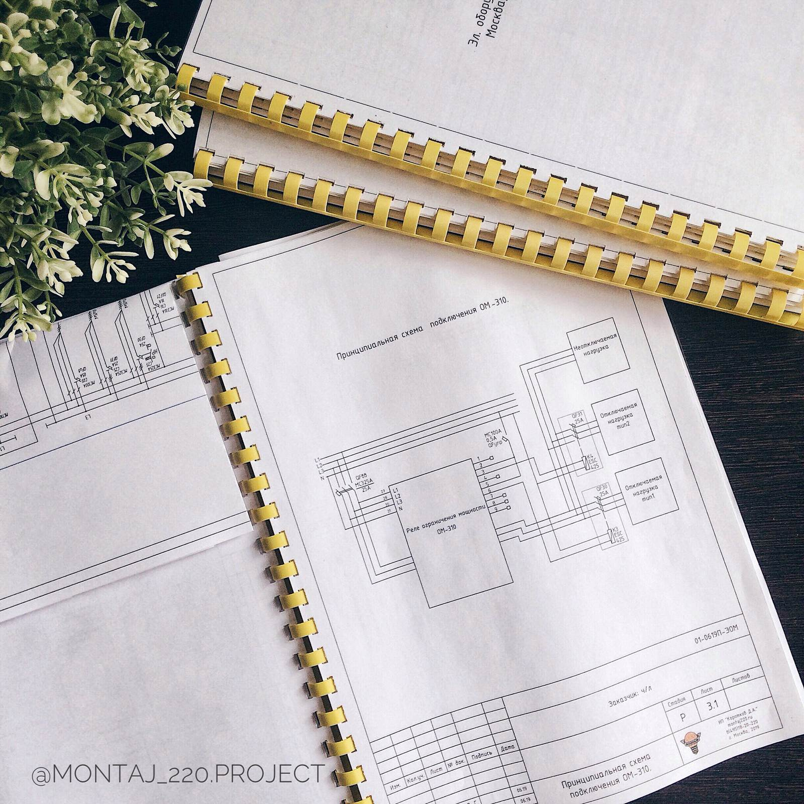 ПРОЕКТИРОВАНИЕ