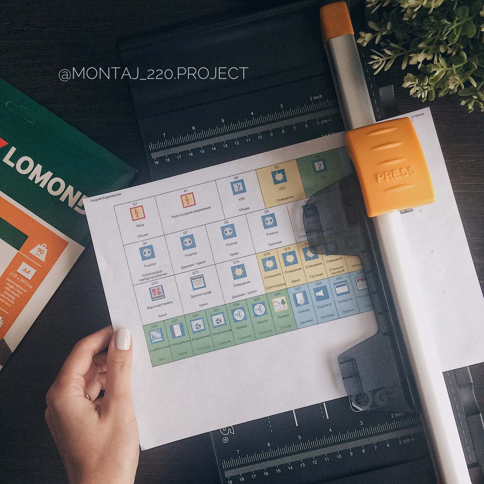 ПРОЕКТИРОВАНИЕ