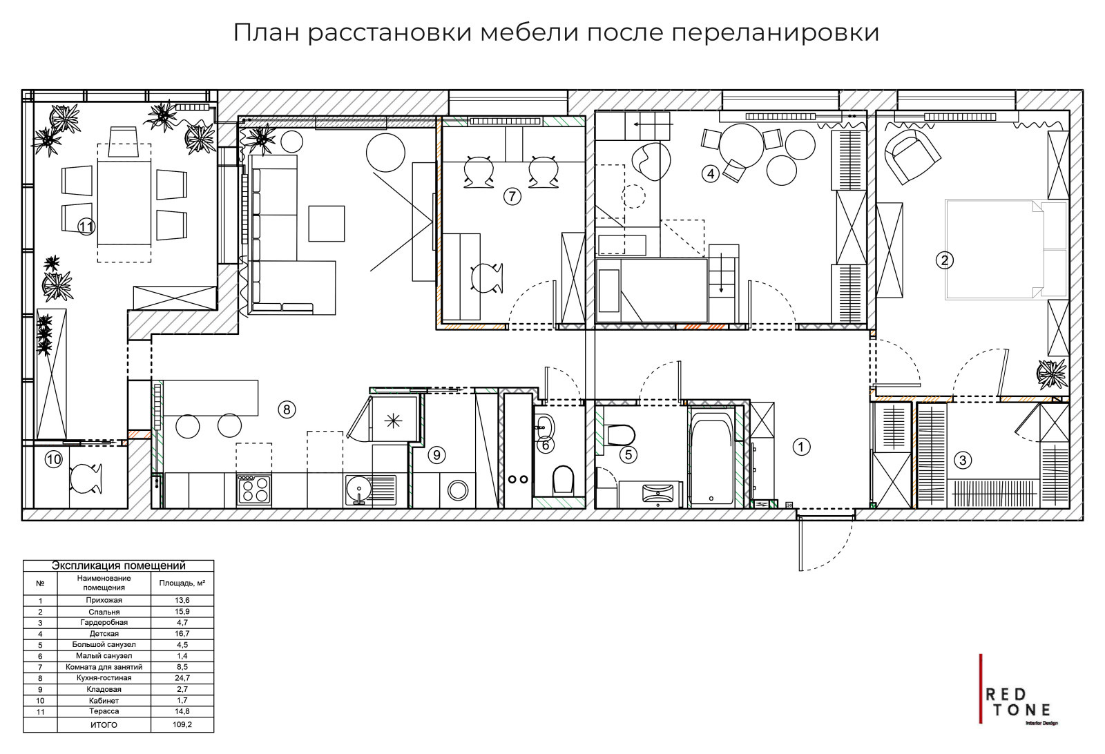 Шуваловские высоты в ЖК "Коммендантский аэродром"