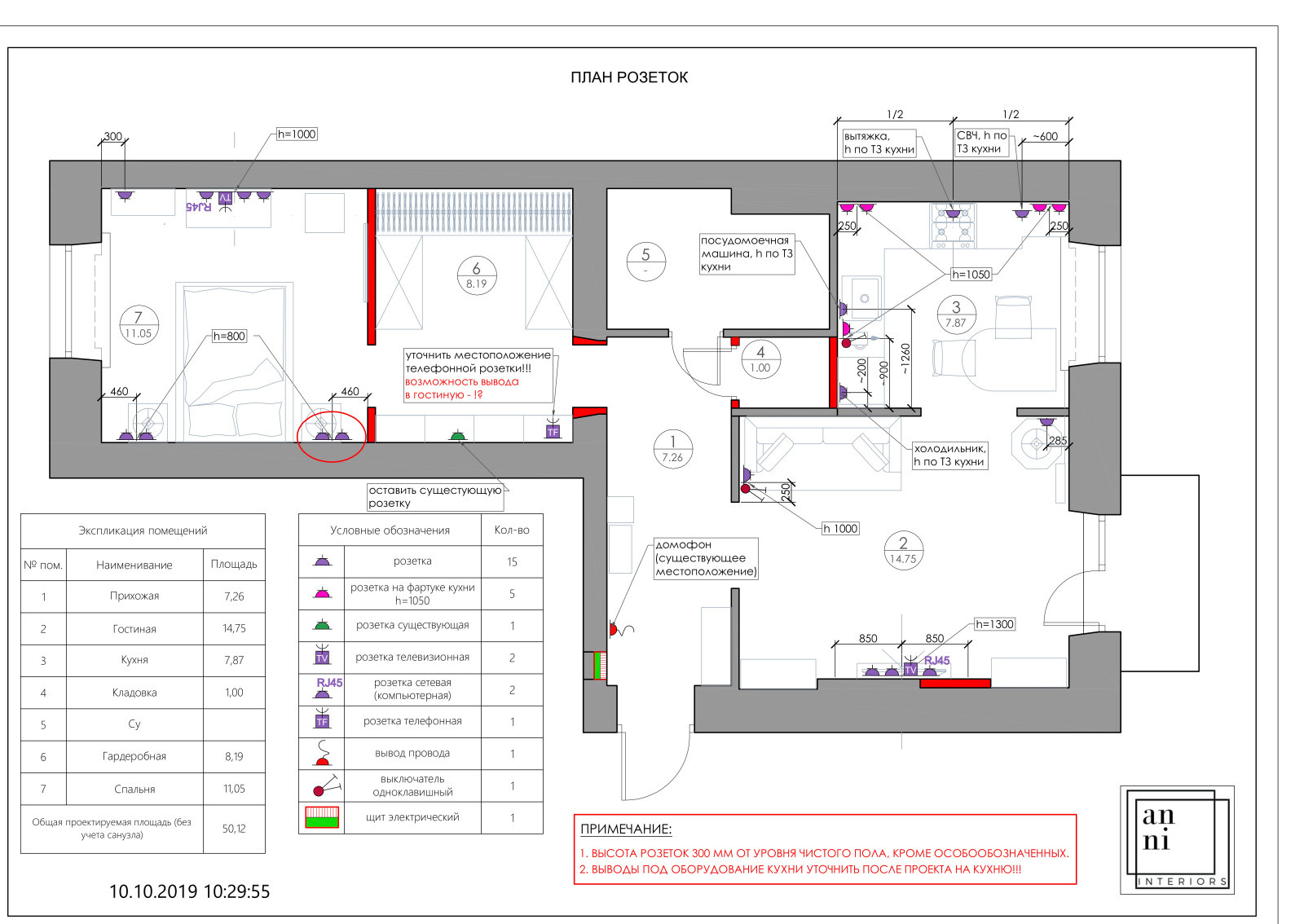 План розеток