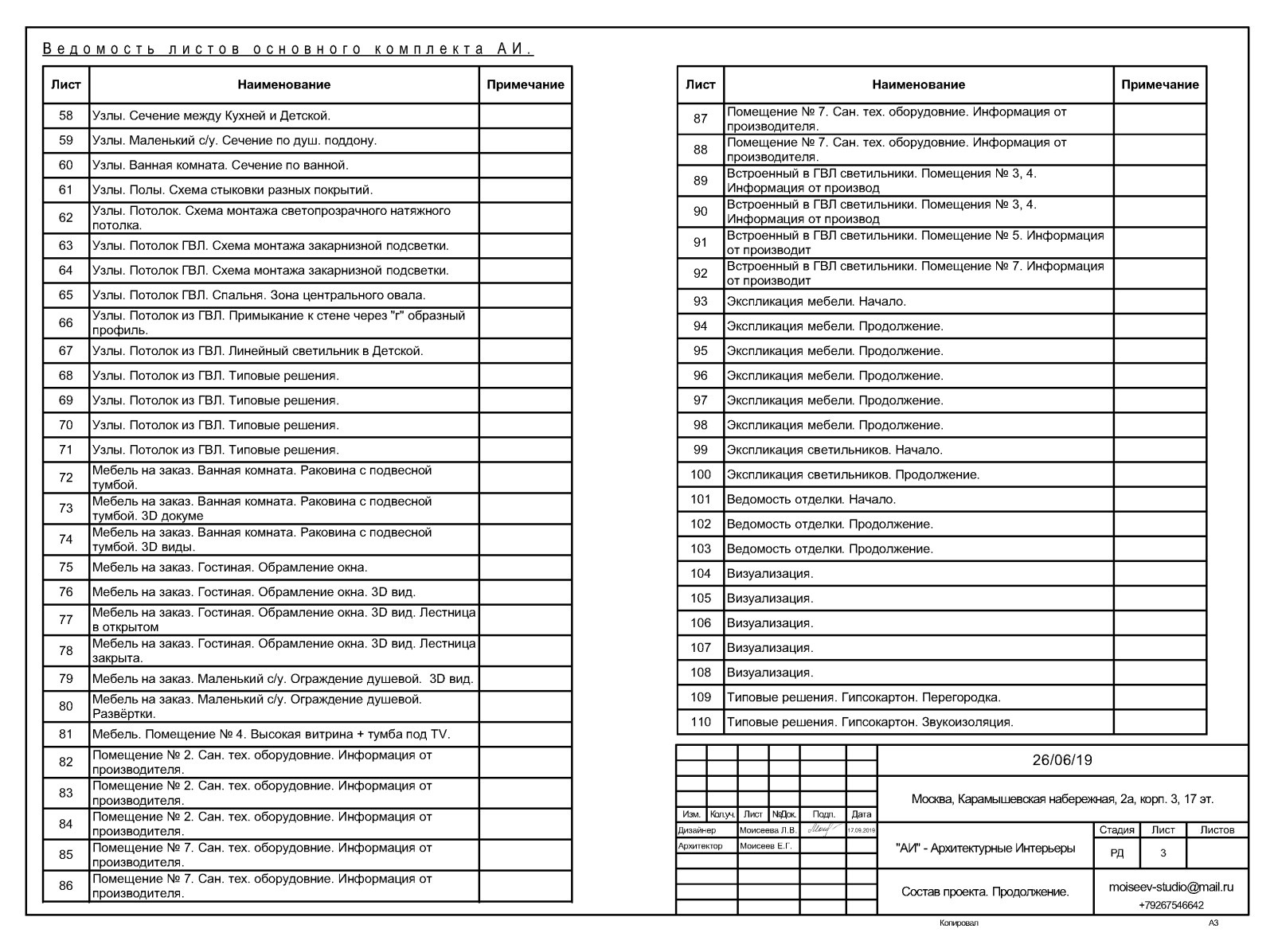 Архитектурные Интерьеры (АИ). Квартира