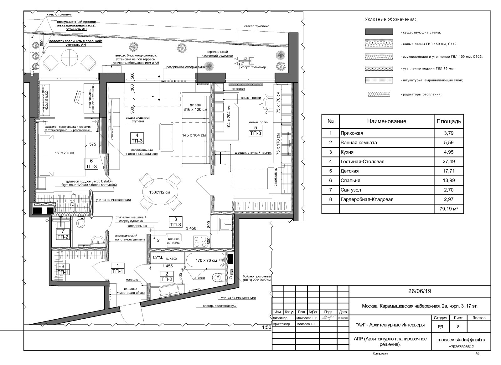 Архитектурные Интерьеры (АИ). Квартира