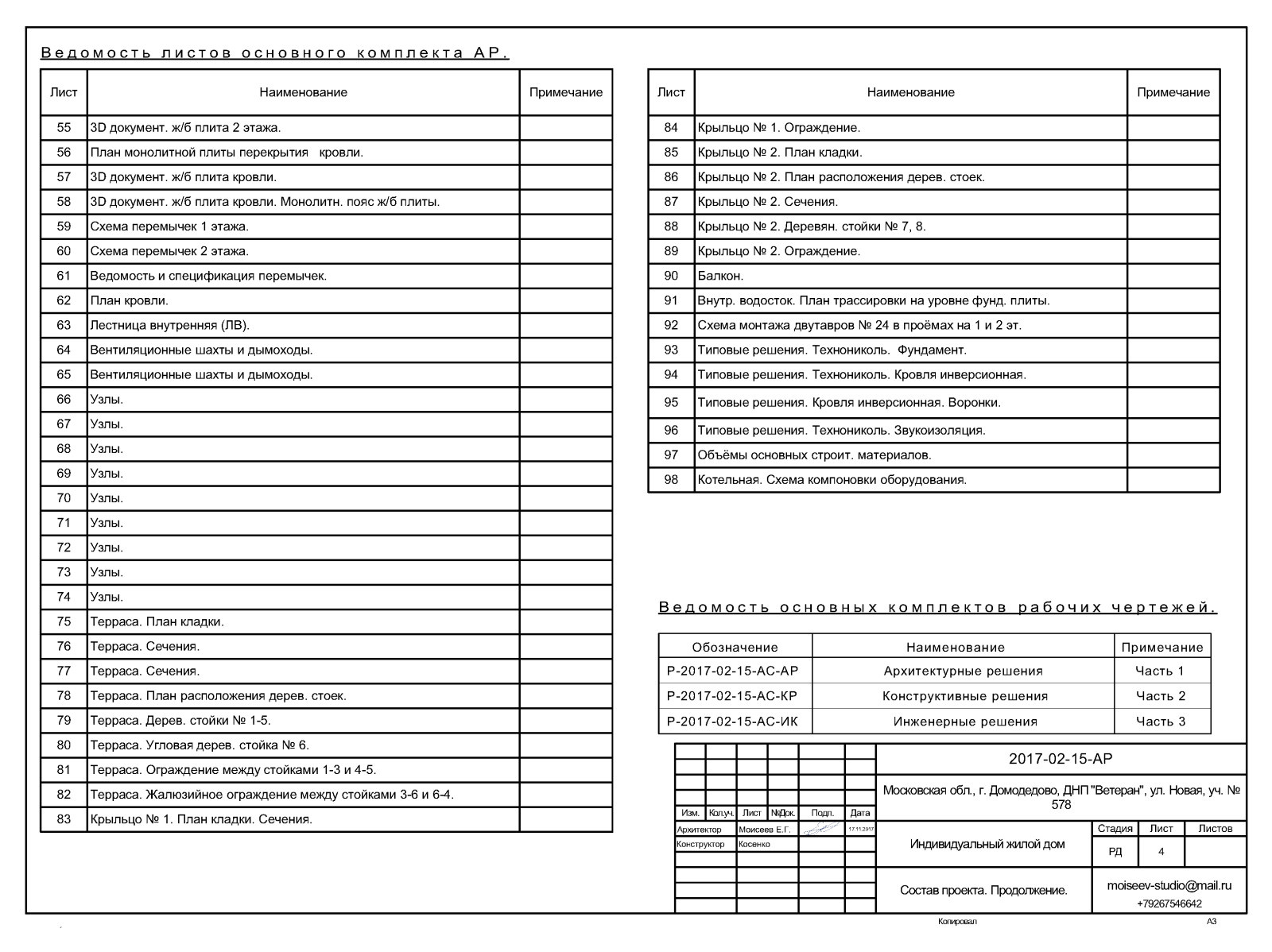 Архитектурный раздел (АР). Частный дом