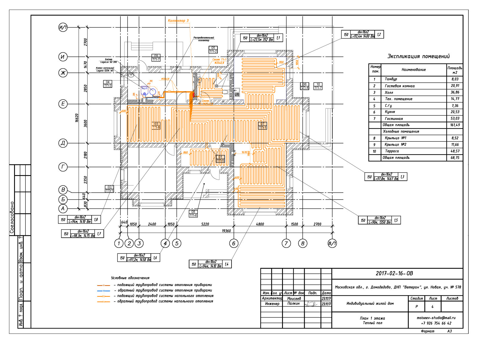 Проектирование. Инженерные разделы - ОВ, ВК, ЭО