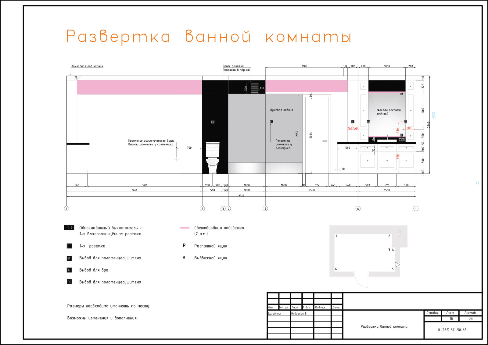 18. Развёртка