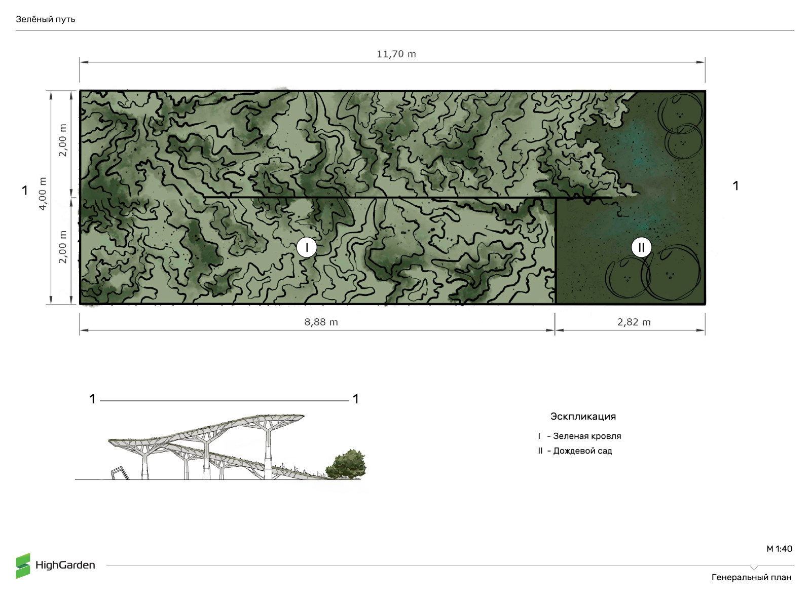 Проект выставочных садов для городского фестиваля "Цветочный джем"