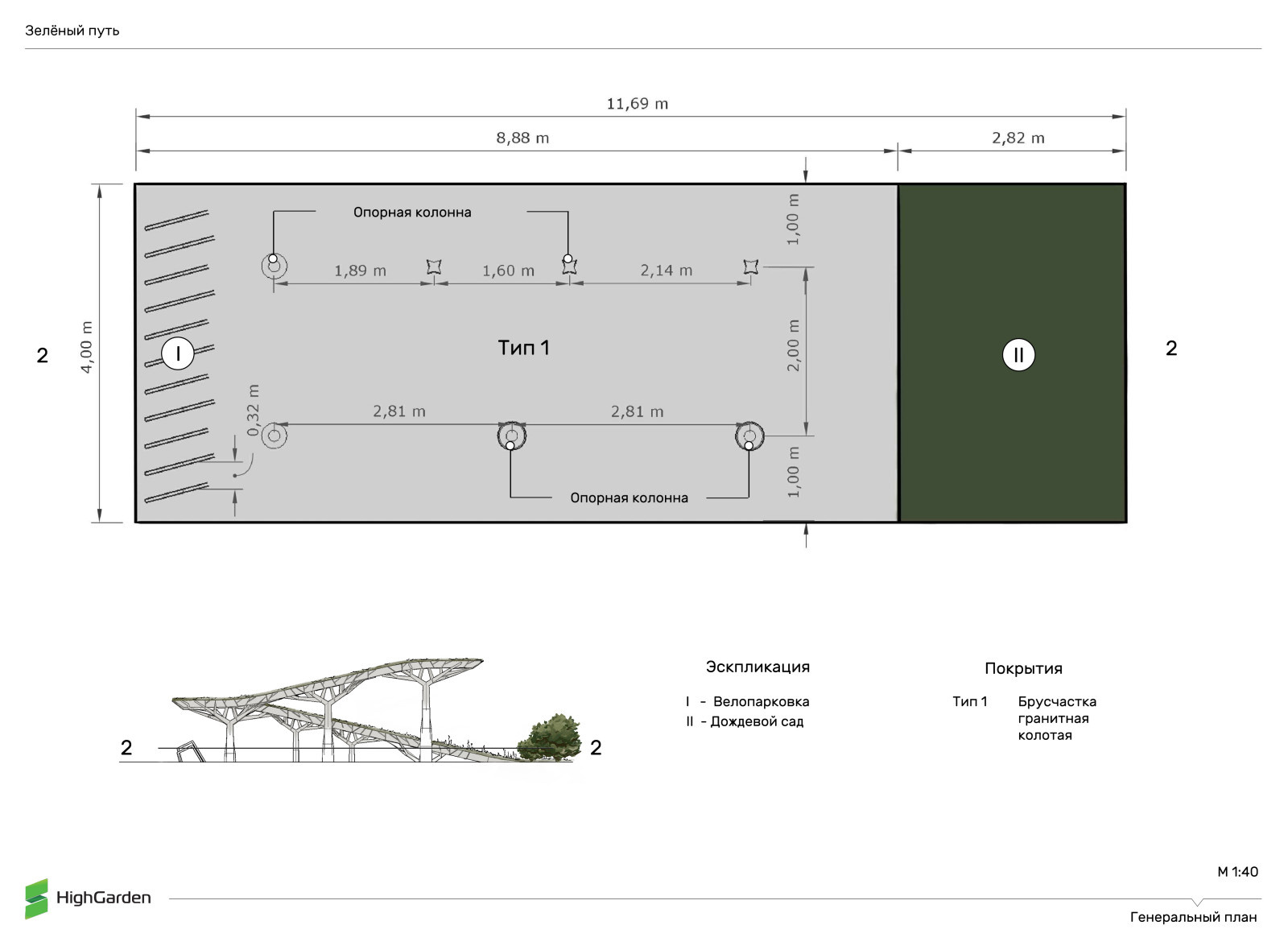 Проект выставочных садов для городского фестиваля "Цветочный джем"