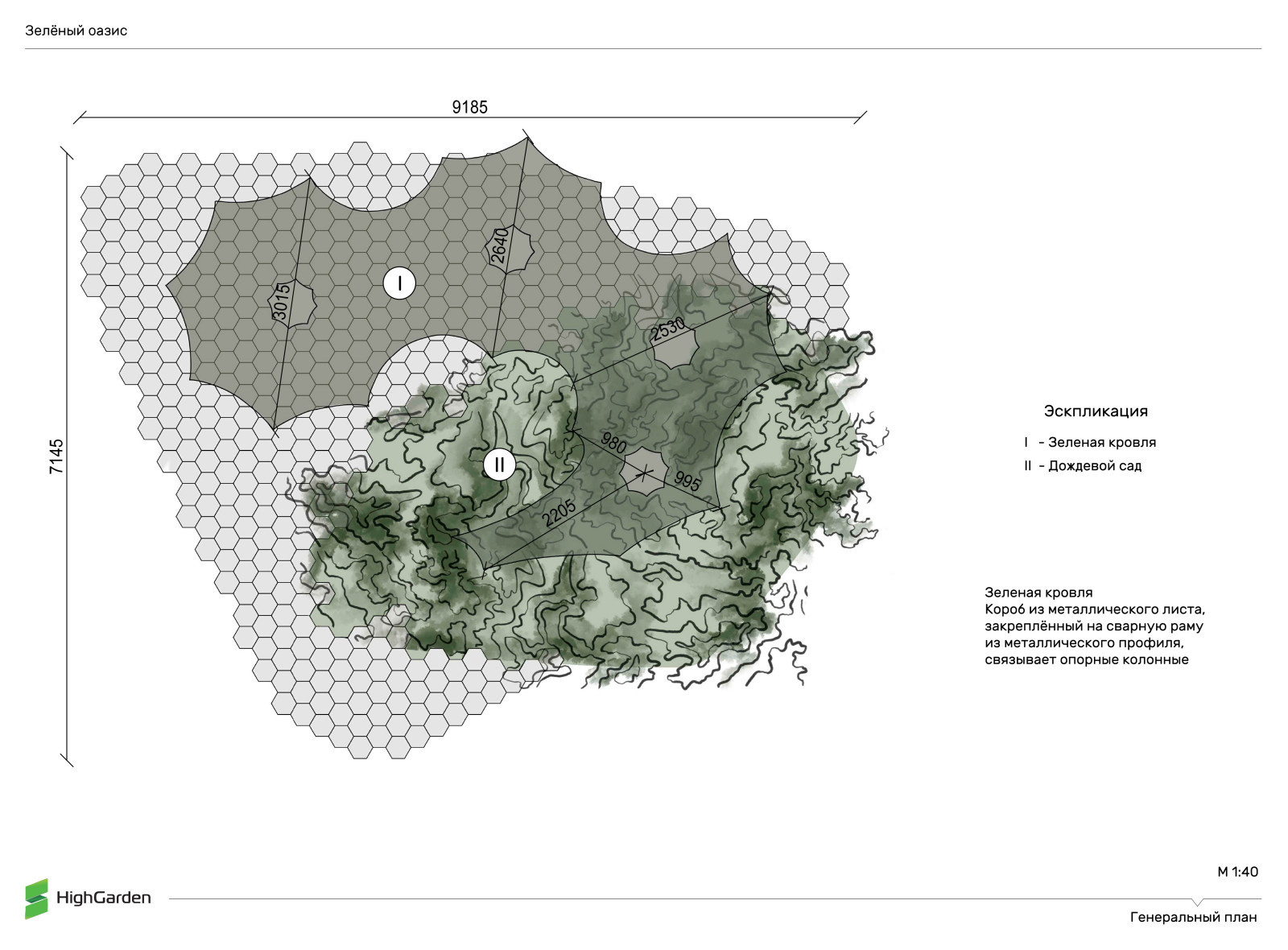 Проект выставочных садов для городского фестиваля "Цветочный джем"