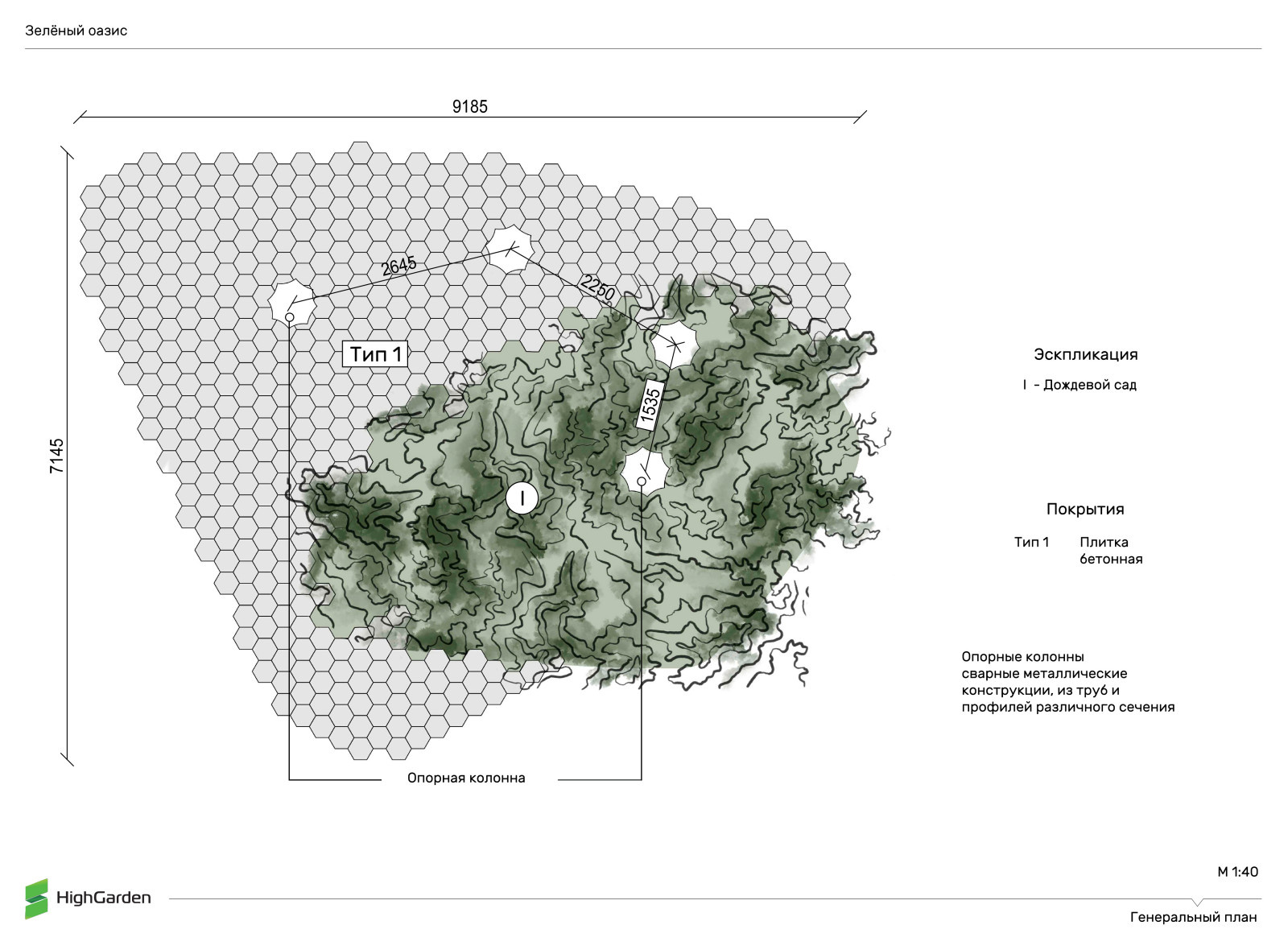 Проект выставочных садов для городского фестиваля "Цветочный джем"