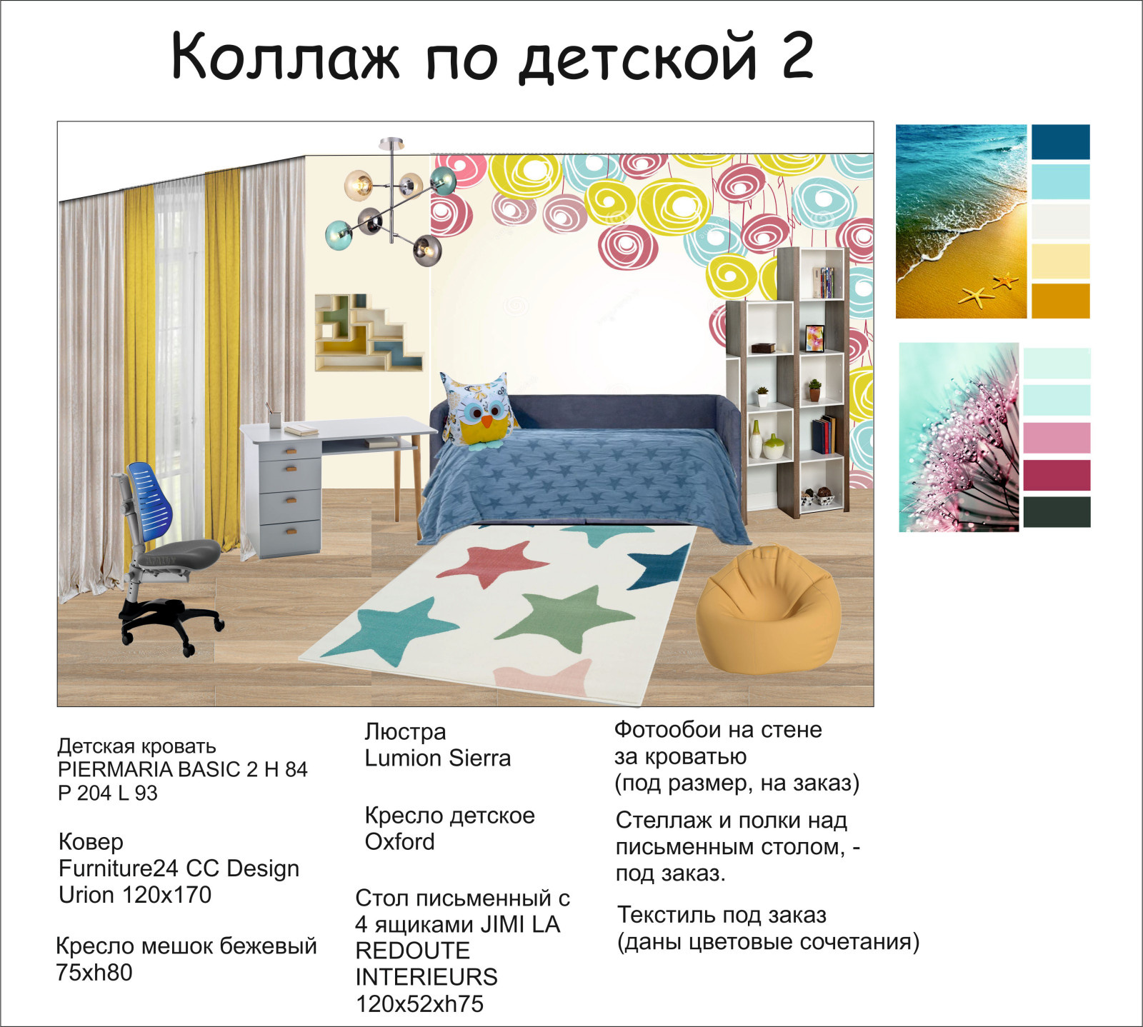 Стилистические решения коллажи