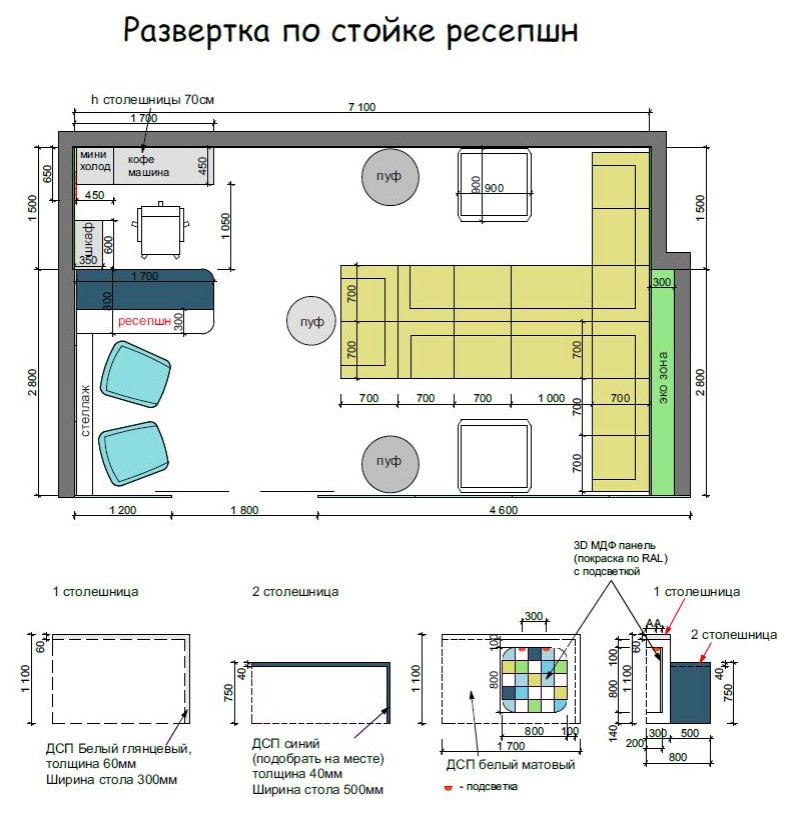 Рабочий проект переговорной в "Модуль банк"