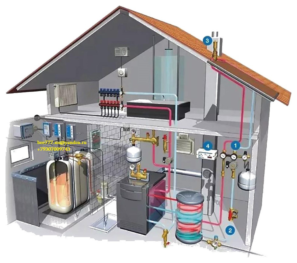 строительство, отопление, фасад, кондиционирование, сантехника,  лестницы,