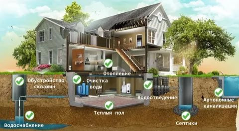 строительство, отопление, фасад, кондиционирование, сантехника,  лестницы,