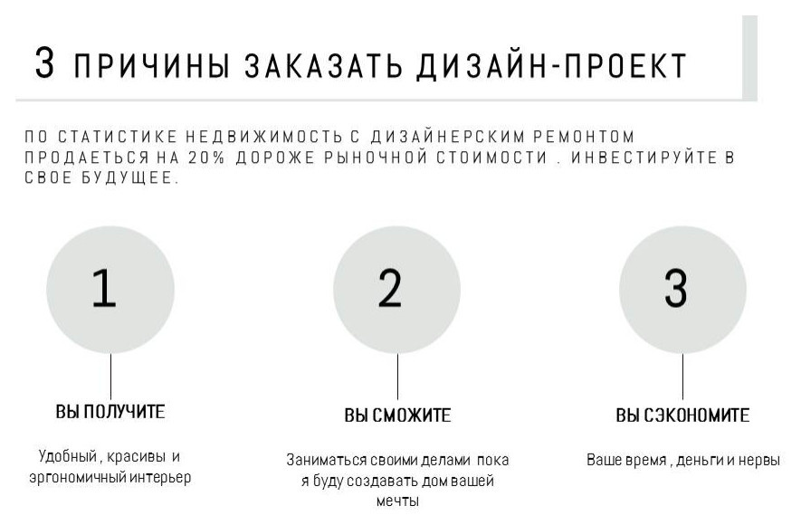 презентация