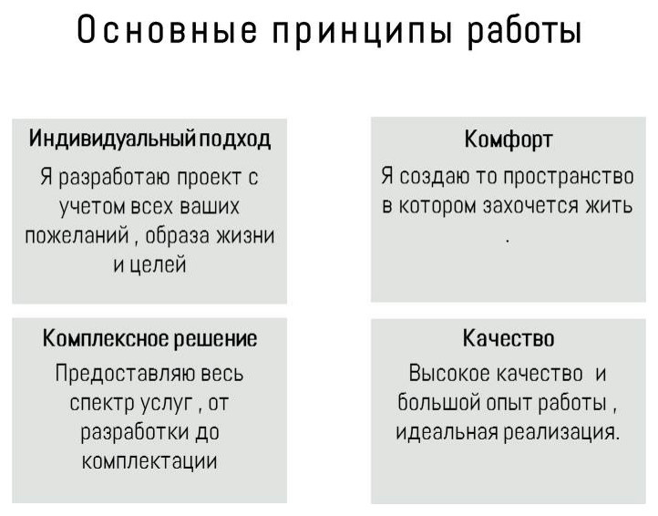 презентация