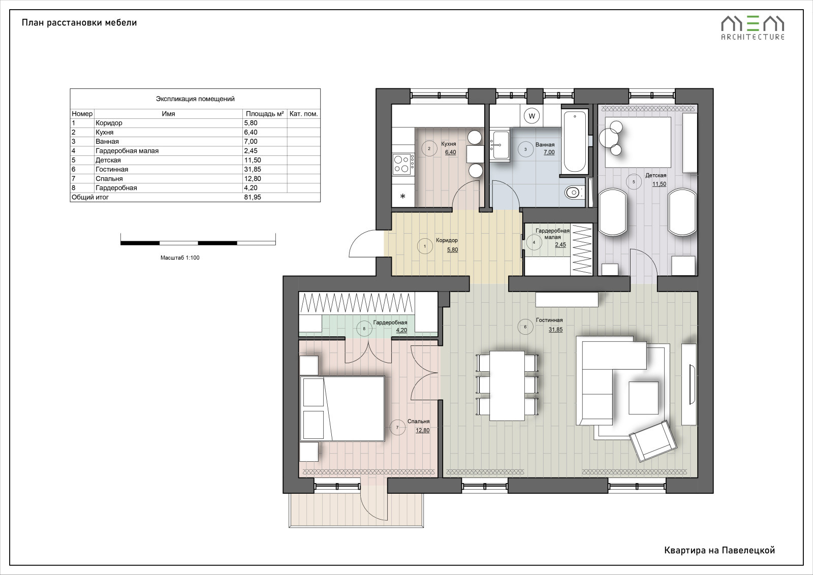 Проект квартиры для молодой семьи на Павелецкой - 80м2