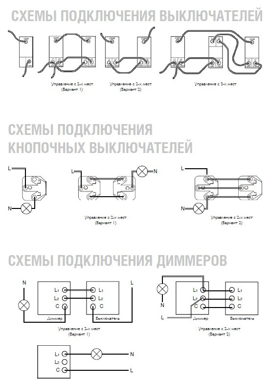 VARILIGHT (инструкция)