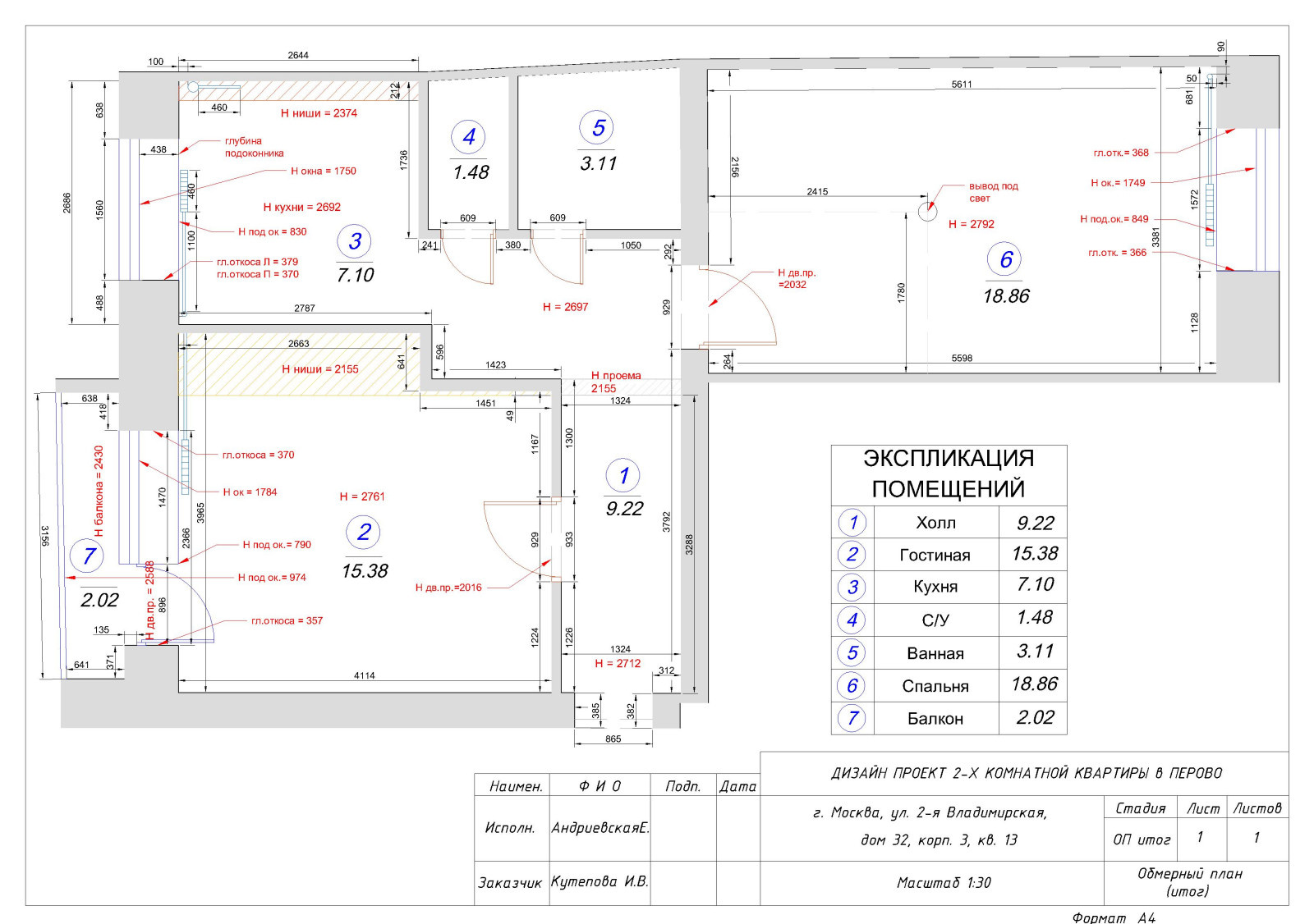 Проект "Уютное гнездышко"