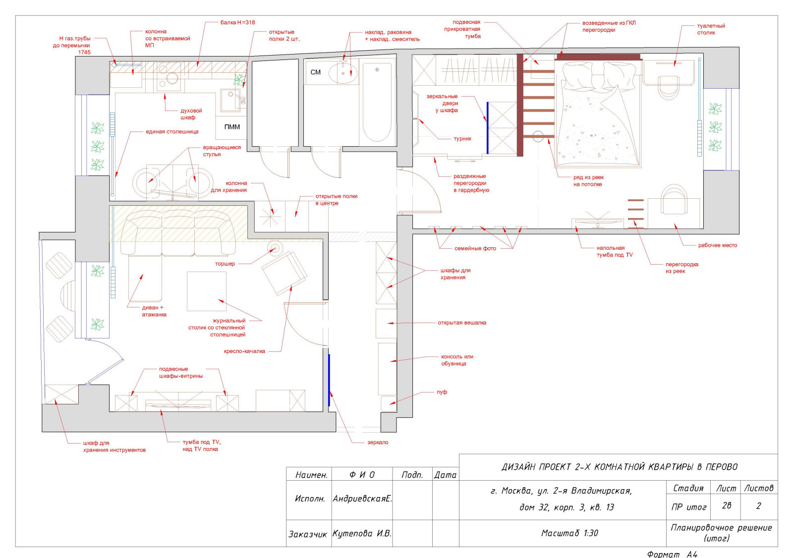 Проект "Уютное гнездышко"