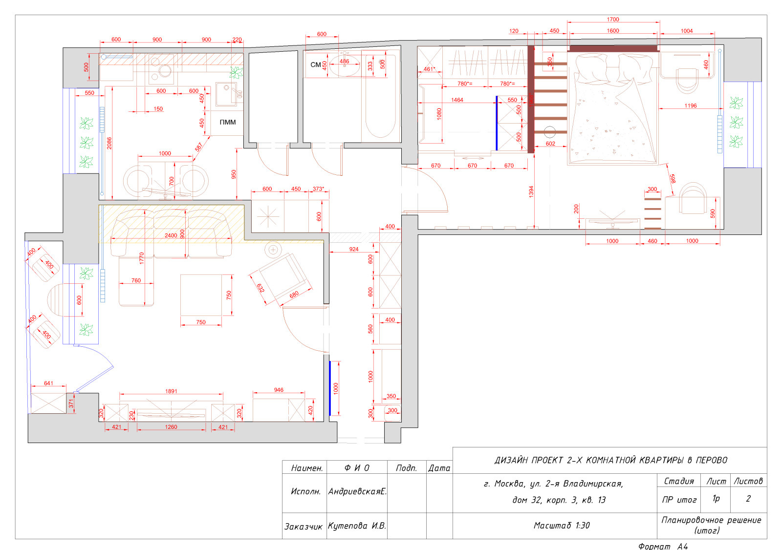 Проект "Уютное гнездышко"