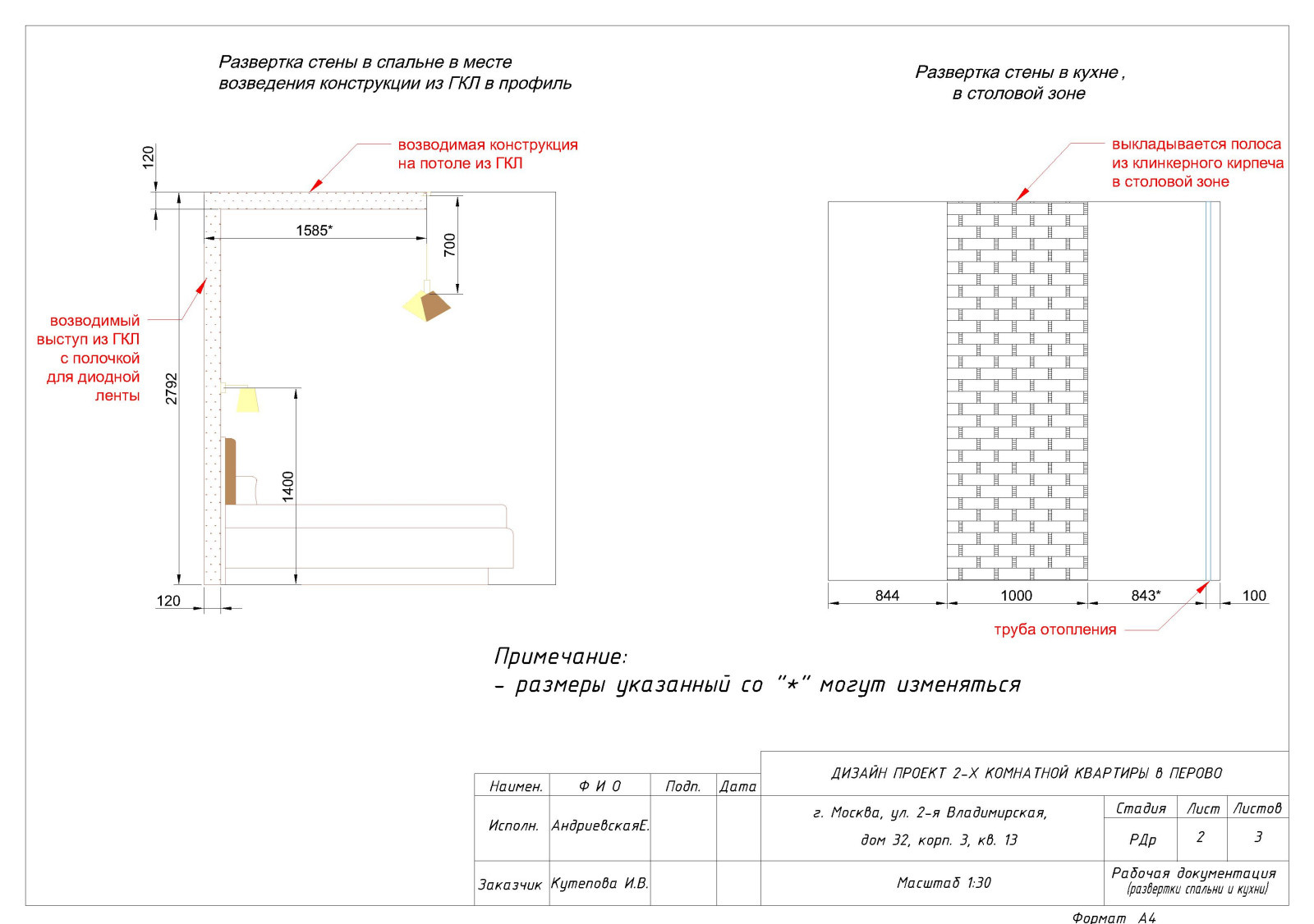 Проект "Уютное гнездышко"