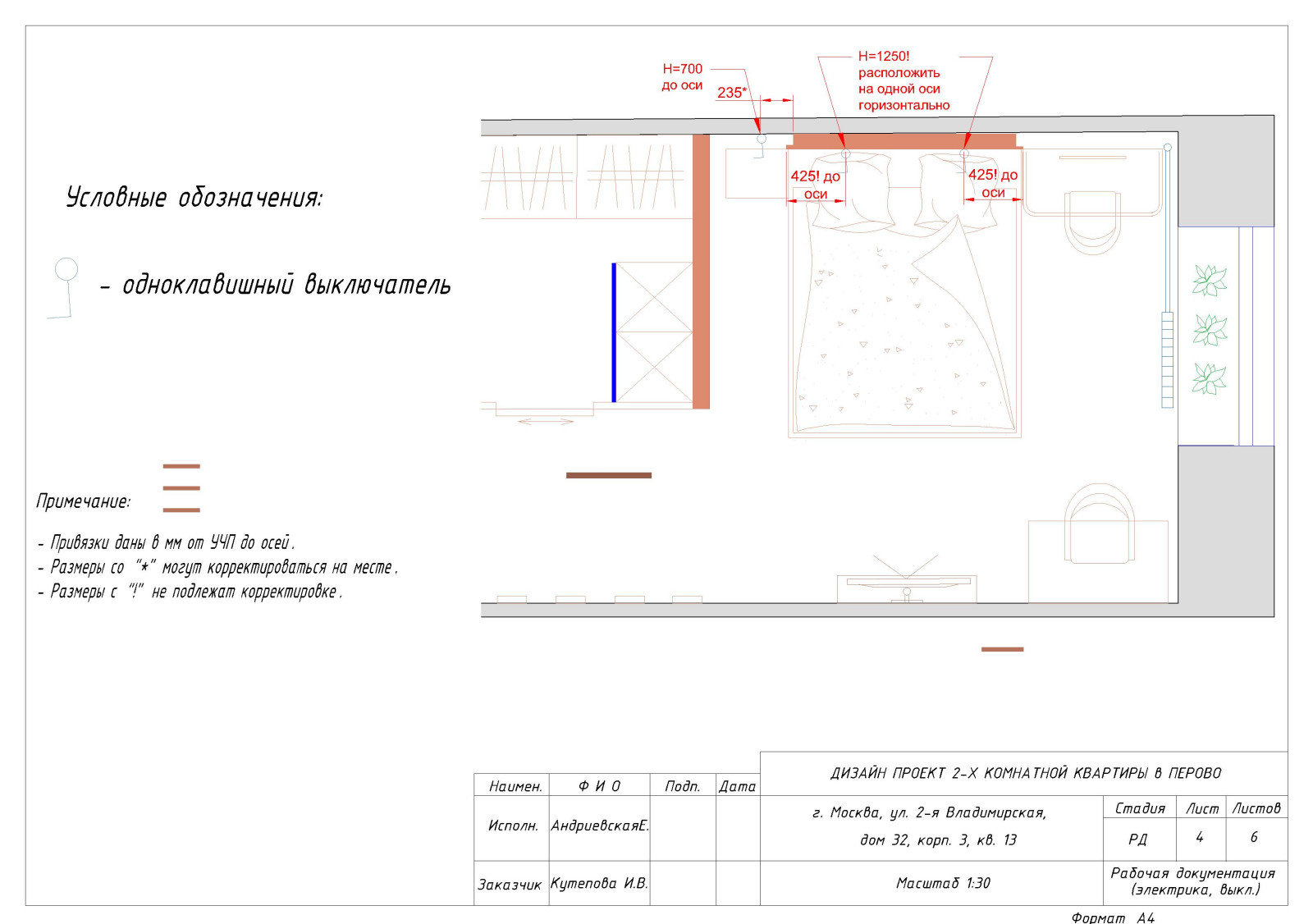 Проект "Уютное гнездышко"