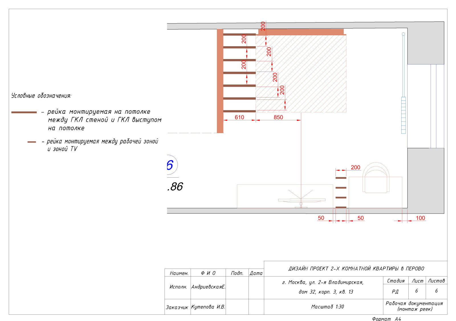 Проект "Уютное гнездышко"