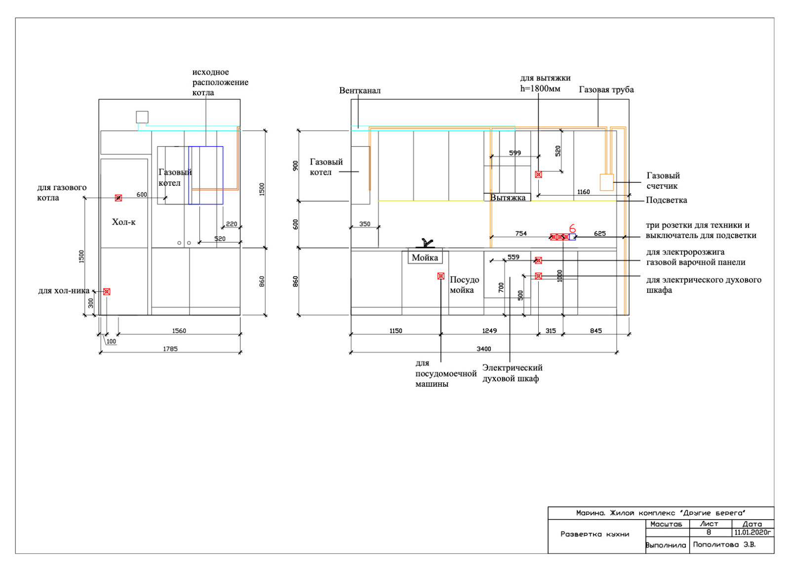 Обложка проекта: 90% владельцам квартир, не требуется сложный авторский дизайн.