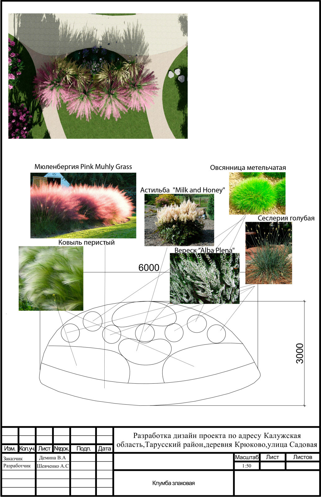 Разработка дизайн проекта