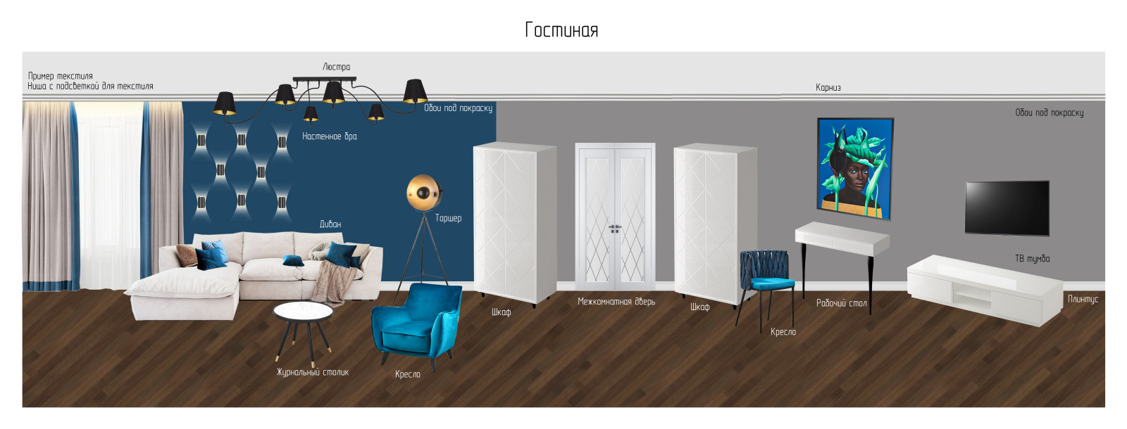 Для молодных и активных