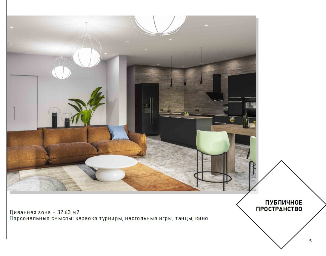 Диванная зона