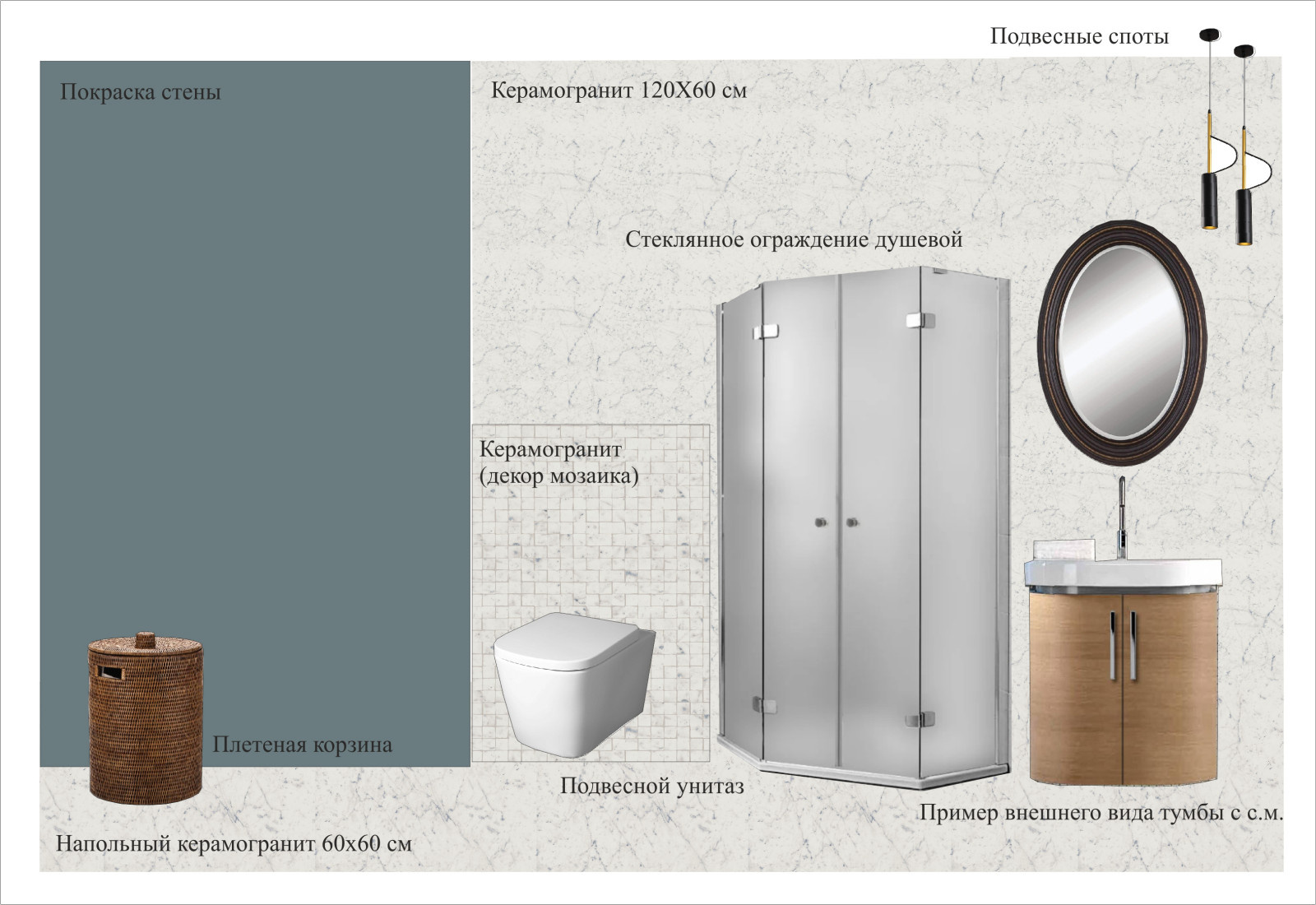 Коллаж ванной