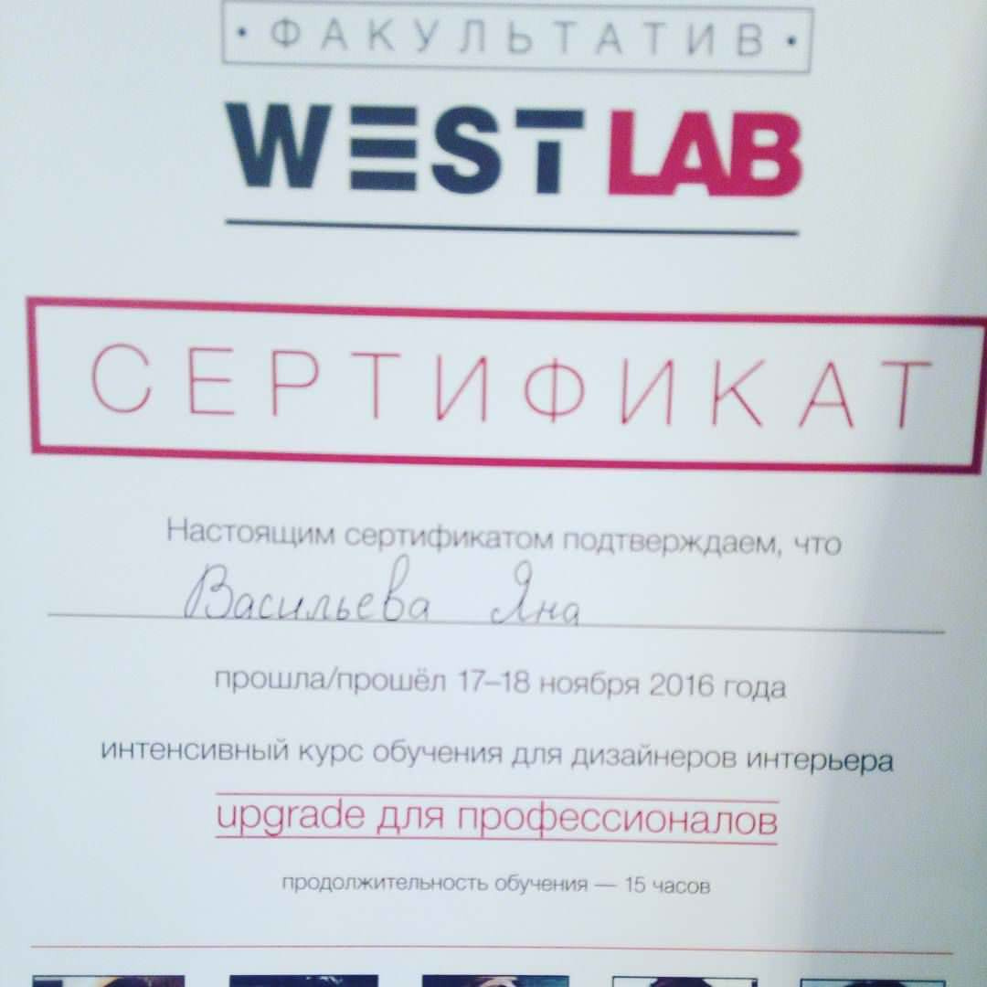 Мои публикации и дипломы.
